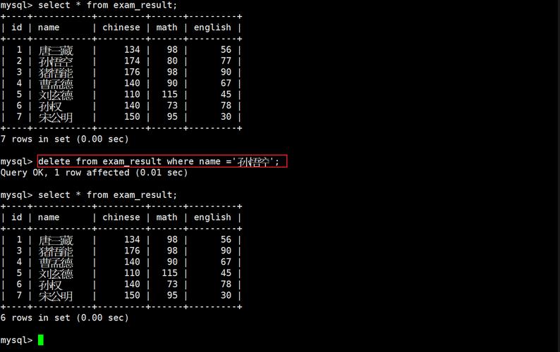 Oracle如何查看字符集?-图3 Oracle如何查看字符集?-图3