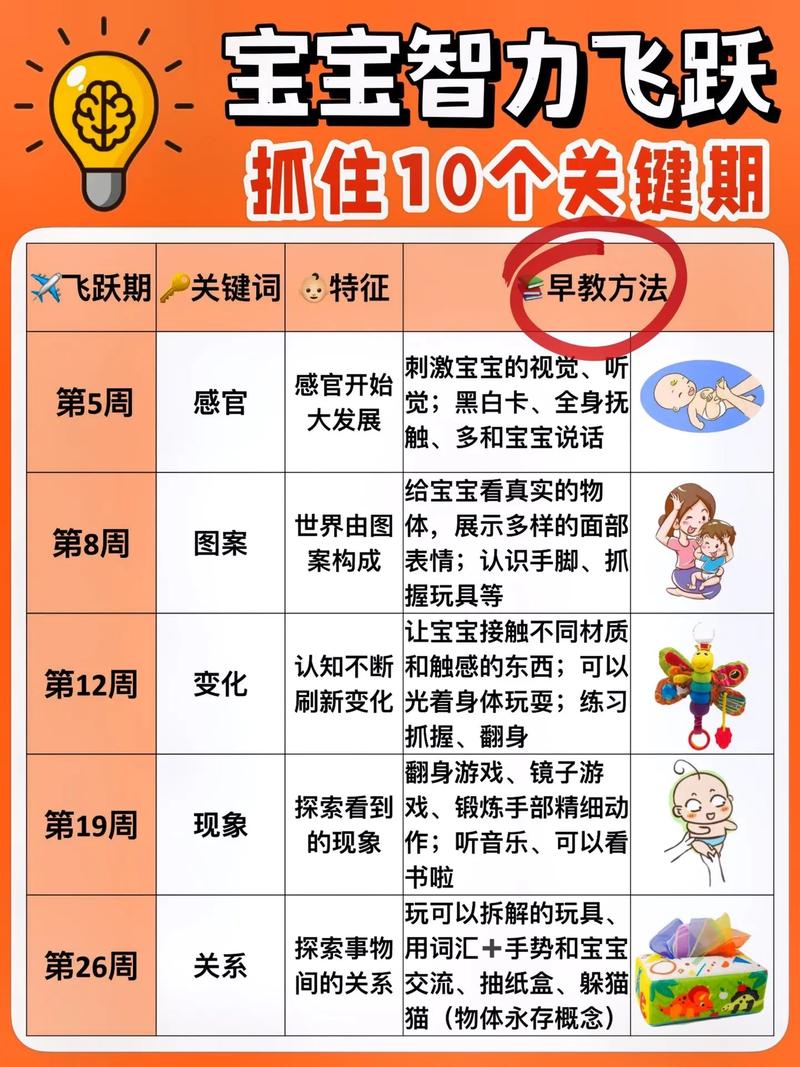 智力障碍小孩启蒙,该从哪步开始?-图1 智力障碍小孩启蒙,该从哪步开始?-图1