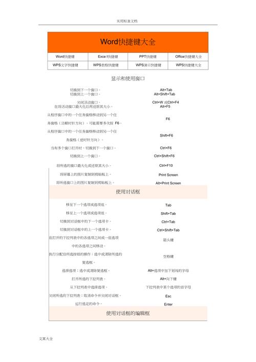 Word2010命令设置入口在哪?-图3 Word2010命令设置入口在哪?-图3
