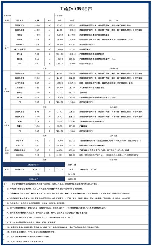 官网建设费用如何?-图1 官网建设费用如何?-图1