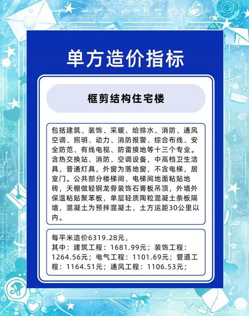 官网建设费用如何?-图3 官网建设费用如何?-图3