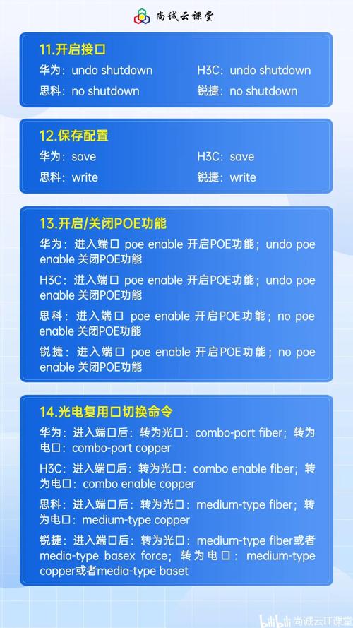 路由器如何开启端口命令?-图1 路由器如何开启端口命令?-图1