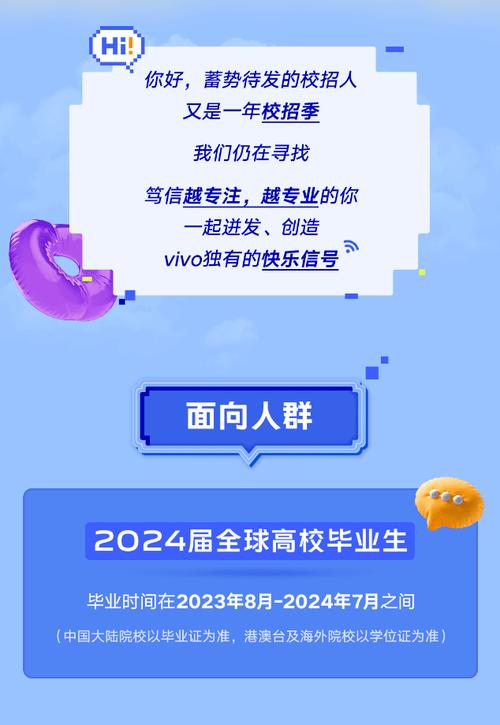 vivojava招聘有哪些岗位和要求?-图2 vivojava招聘有哪些岗位和要求?-图2