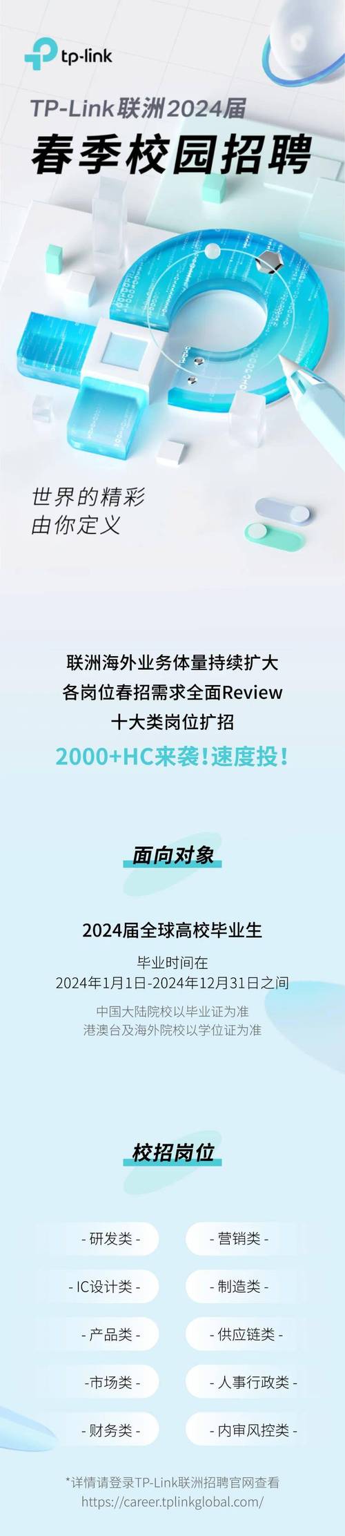 tpks招聘,具体岗位和要求是什么?-图1 tpks招聘,具体岗位和要求是什么?-图1