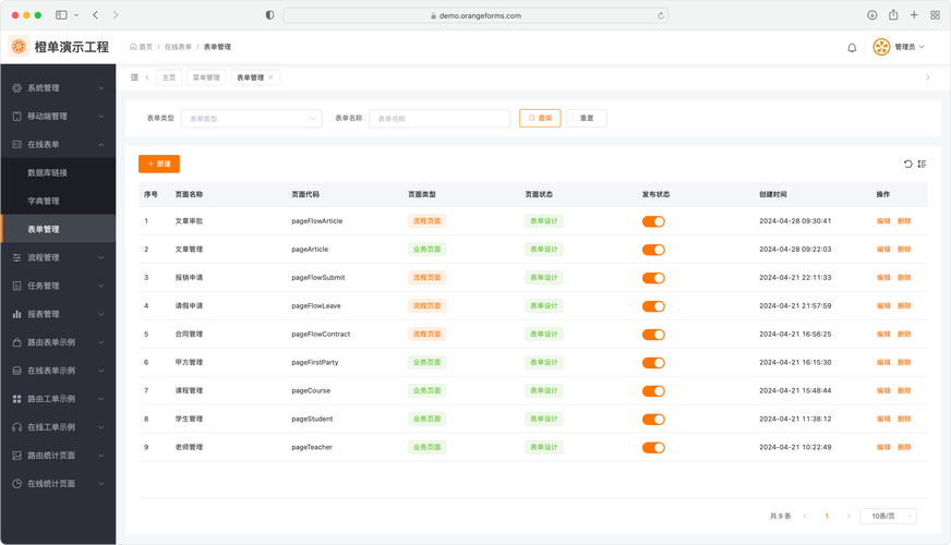 如何有效提升论坛用户权限?-图3 如何有效提升论坛用户权限?-图3