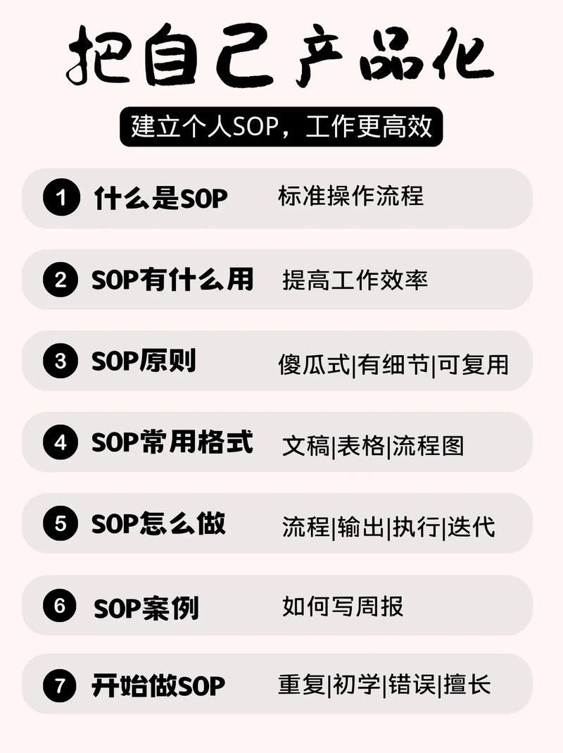 Sophos招聘有何具体岗位要求与福利?-图3 Sophos招聘有何具体岗位要求与福利?-图3