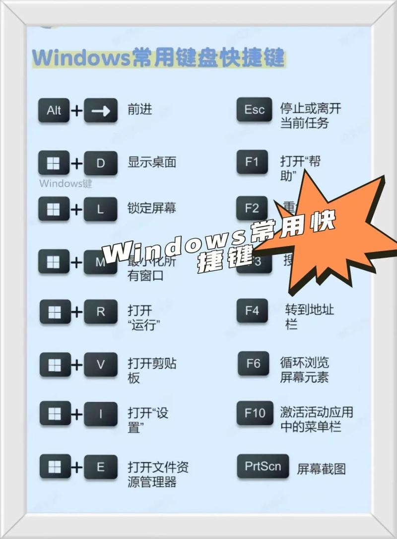 Windows关机命令快捷键有哪些?-图2 Windows关机命令快捷键有哪些?-图2