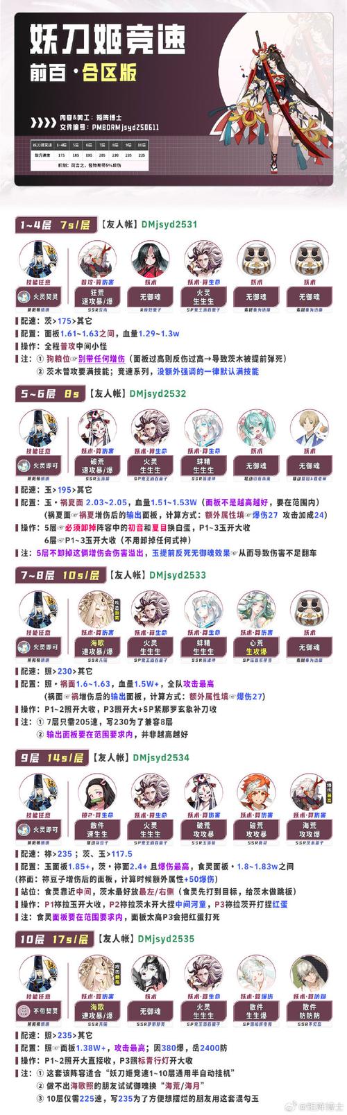 晨风机器人命令是什么?-图1 晨风机器人命令是什么?-图1