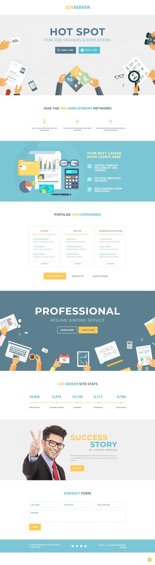 HTML招聘，薪资多少？-图1