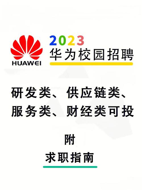 华为招聘有哪些岗位?-图2 华为招聘有哪些岗位?-图2