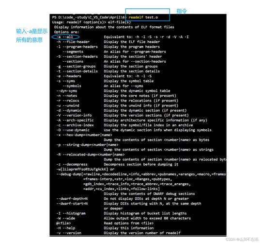 Windows命令行如何编译C程序?-图2 Windows命令行如何编译C程序?-图2