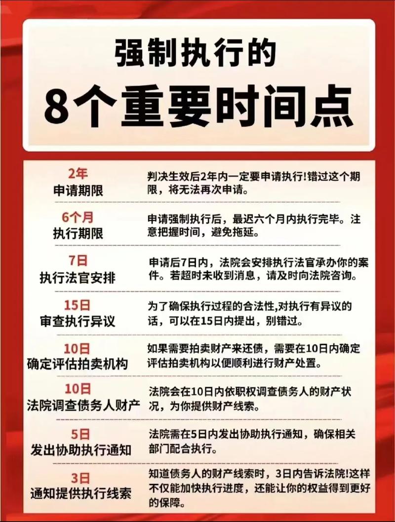 如何精确查看命令执行时间?-图1 如何精确查看命令执行时间?-图1