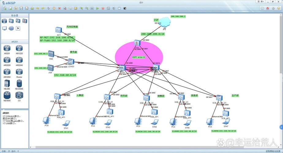 网络平台设计如何做好?关键点在哪?-图3 网络平台设计如何做好?关键点在哪?-图3