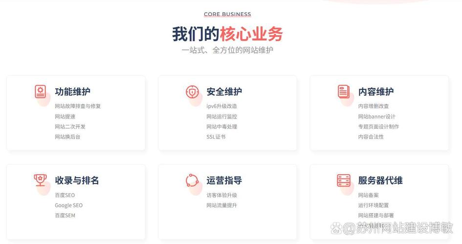企业网站维护该怎么做?关键点有哪些?-图1 企业网站维护该怎么做?关键点有哪些?-图1
