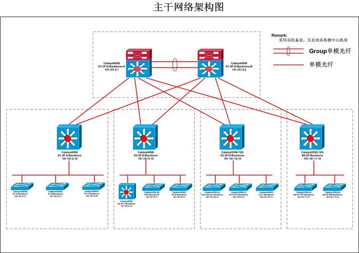 如何高效做网络外链？提升排名关键在哪？-图1