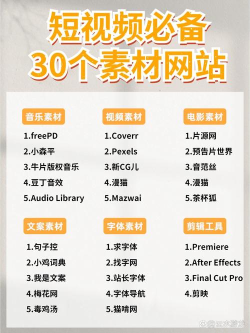 网页素材如何快速查看?-图1 网页素材如何快速查看?-图1