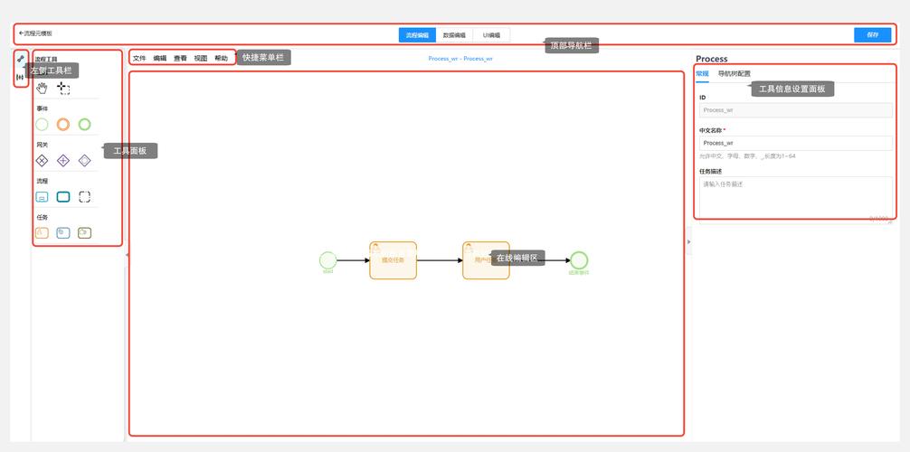 静态页面如何高效重新生成？-图1