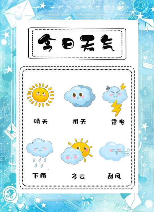 地方天气预报怎么添加？-图2