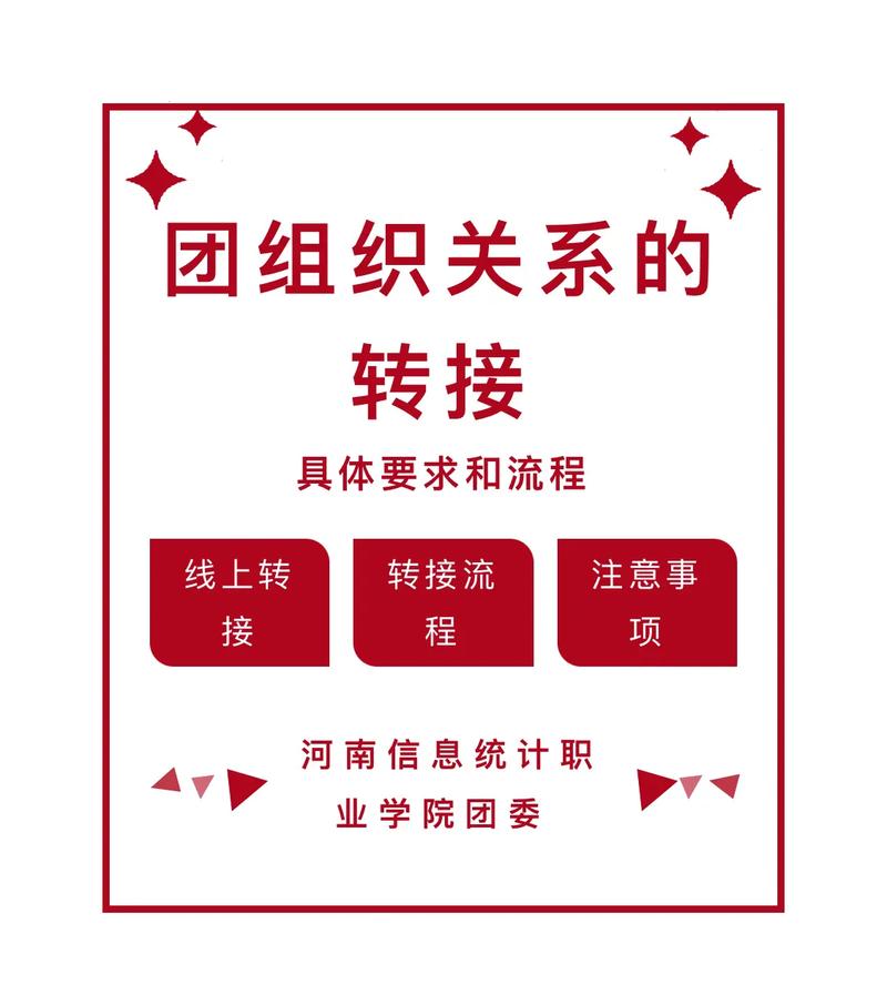 如何让互联网团建更有效?-图1 如何让互联网团建更有效?-图1