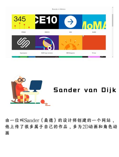 网站动画制作的关键技巧有哪些？-图2