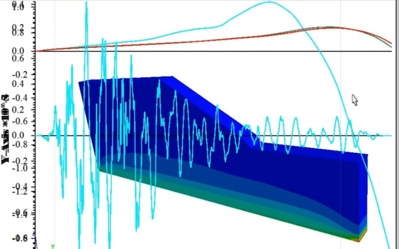 flac3d桩命令如何正确使用？-图2