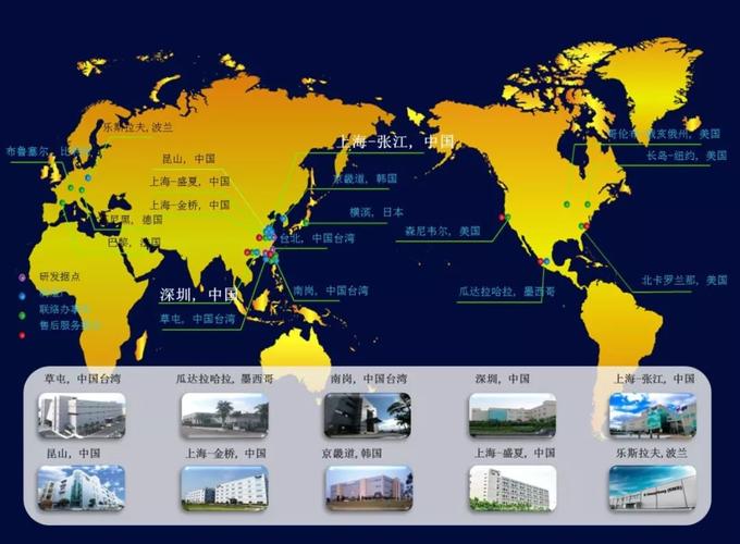 布鲁塞尔招聘有哪些岗位和要求？-图2