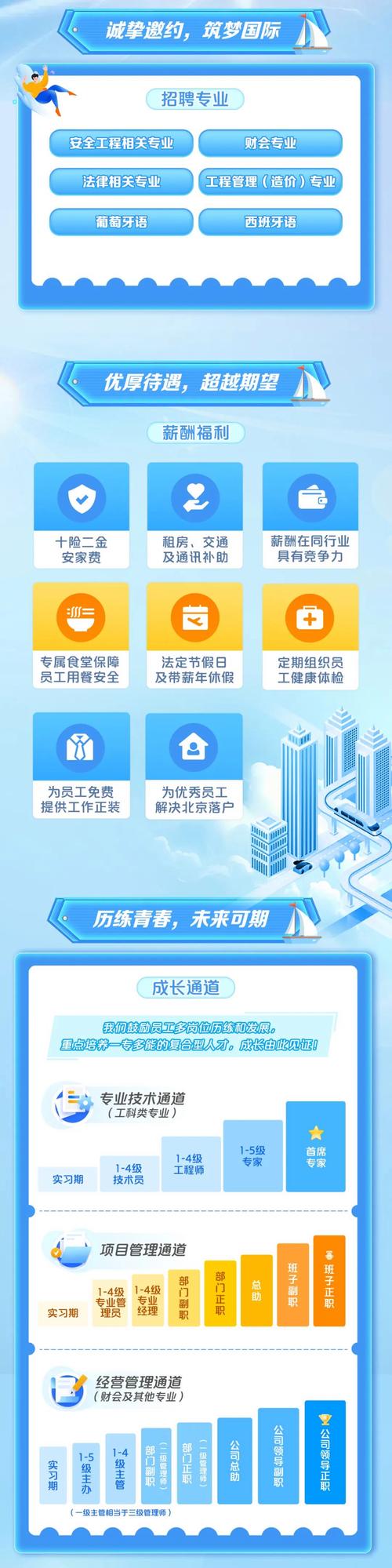 Inforsys招聘有何具体要求与流程?-图2 Inforsys招聘有何具体要求与流程?-图2