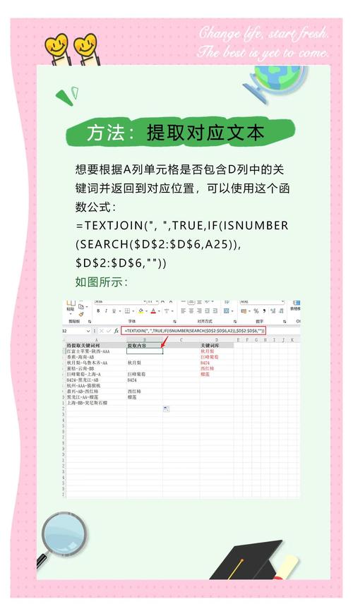 关键词怎么设置才有效?-图3 关键词怎么设置才有效?-图3