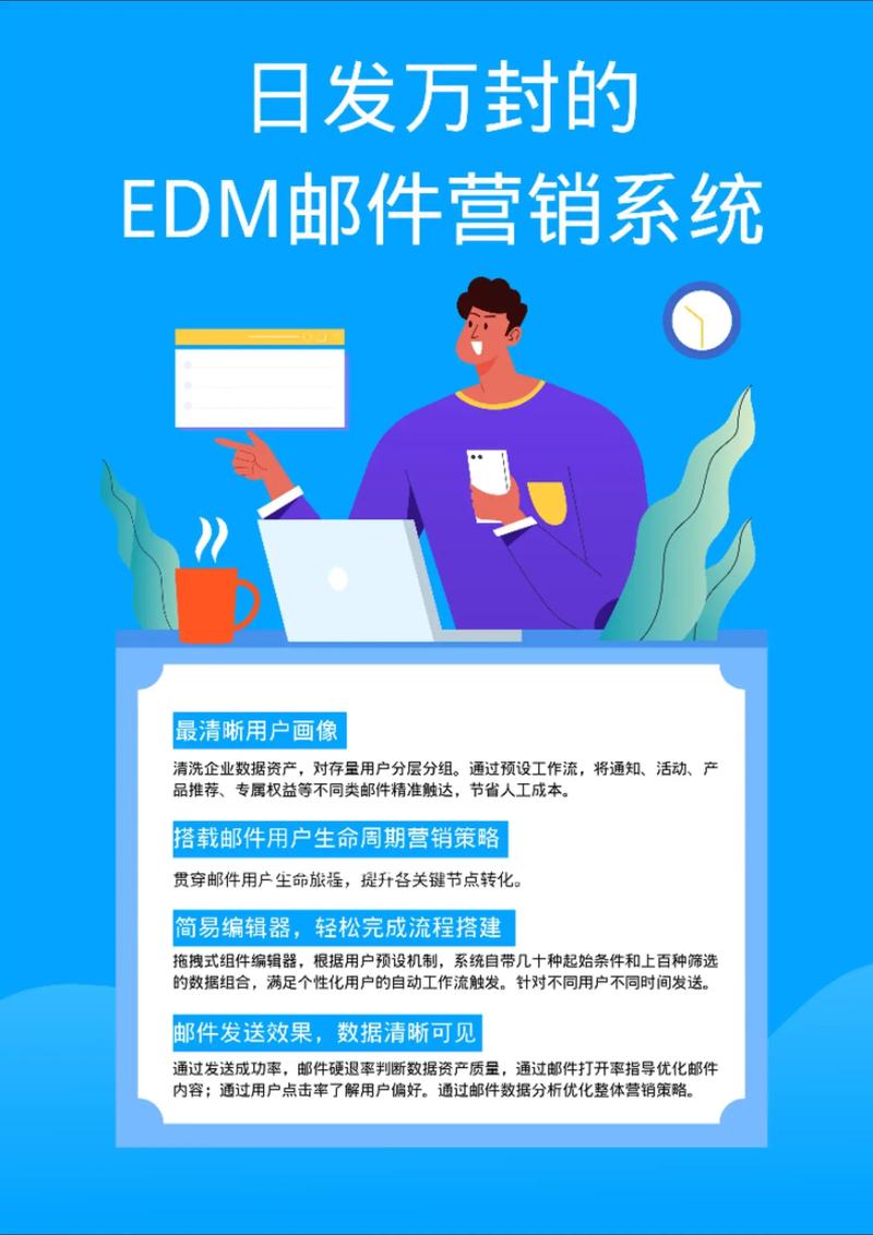 邮件营销推广如何高效获客?-图2 邮件营销推广如何高效获客?-图2