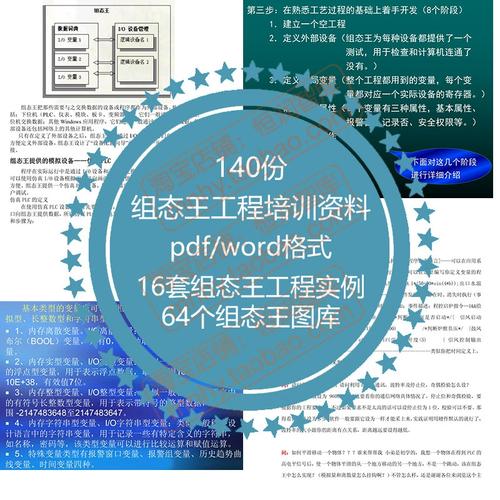 组态王命令语言函数有哪些?如何正确使用?-图2 组态王命令语言函数有哪些?如何正确使用?-图2