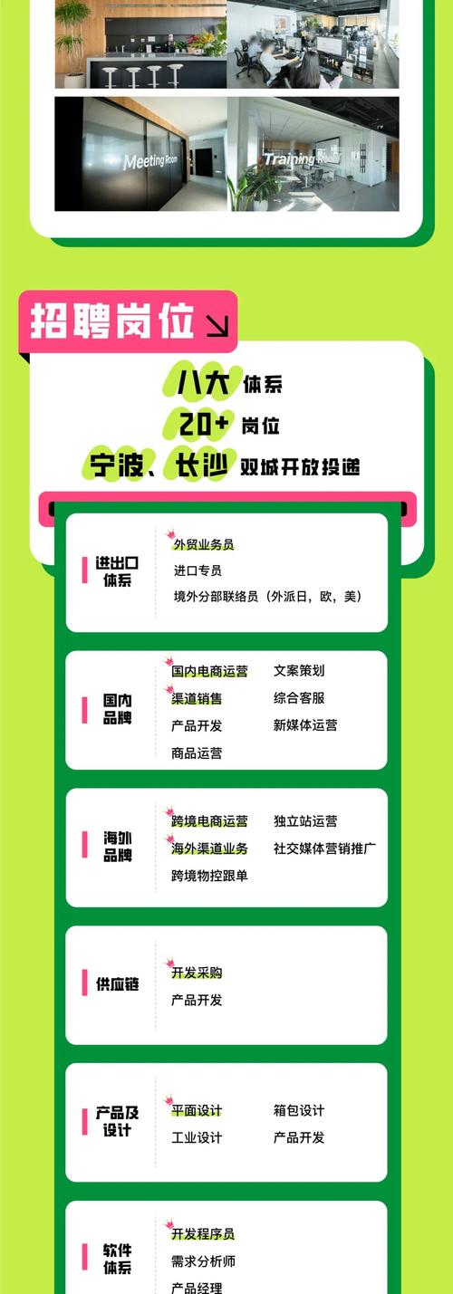 CuriosityChina招聘,有哪些岗位机会?-图2 CuriosityChina招聘,有哪些岗位机会?-图2