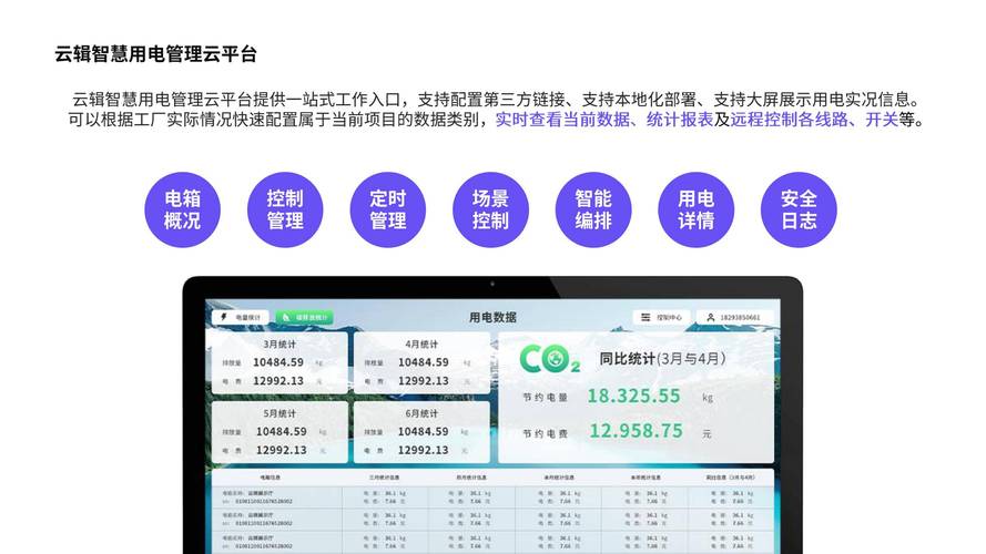 如何优化DZ数据库性能与效率?-图1 如何优化DZ数据库性能与效率?-图1