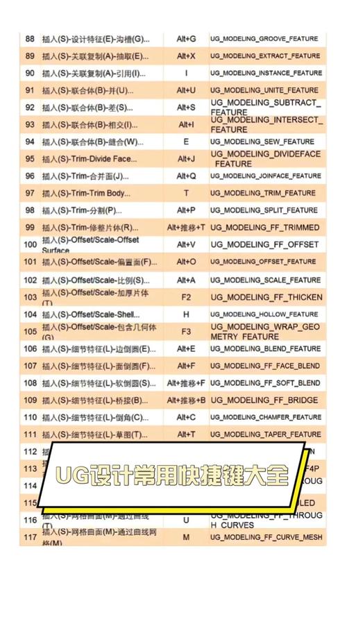 UG8.0拔模命令如何正确使用?-图2 UG8.0拔模命令如何正确使用?-图2