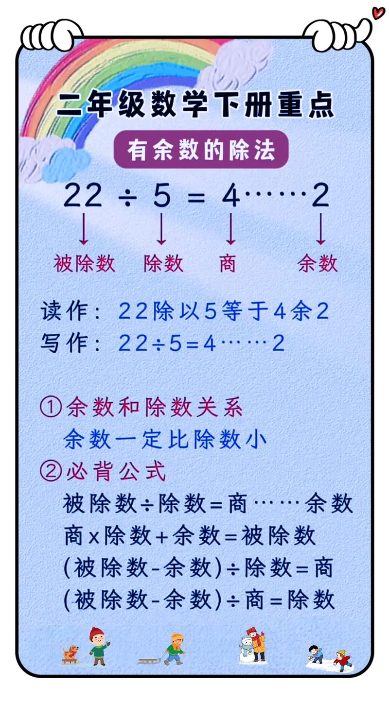 有余数除法估算怎么算？-图1