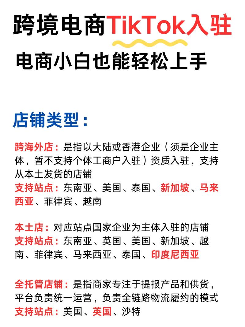 跨境电商商城建设关键点有哪些？-图2