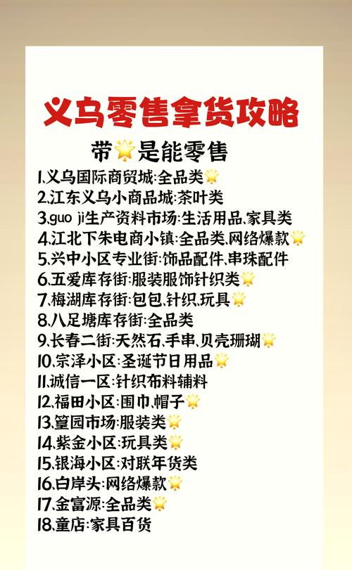 义乌制造型企业推广有何妙招?-图2 义乌制造型企业推广有何妙招?-图2