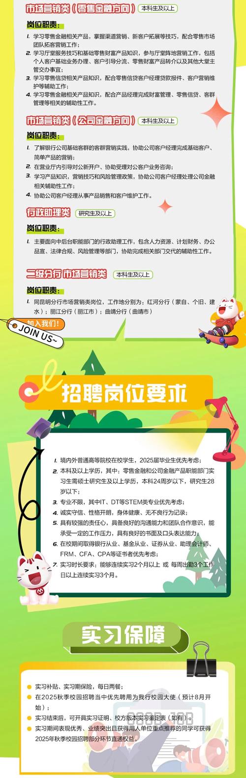 Brandhead招聘,什么岗位?-图1 Brandhead招聘,什么岗位?-图1