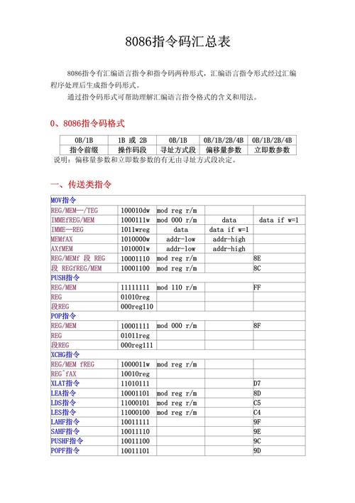 神码交换机命令有哪些常用及用途?-图1 神码交换机命令有哪些常用及用途?-图1