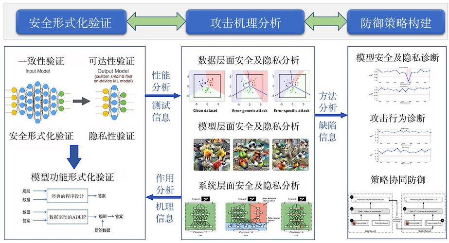 3750堆叠配置命令有哪些关键步骤?-图3 3750堆叠配置命令有哪些关键步骤?-图3