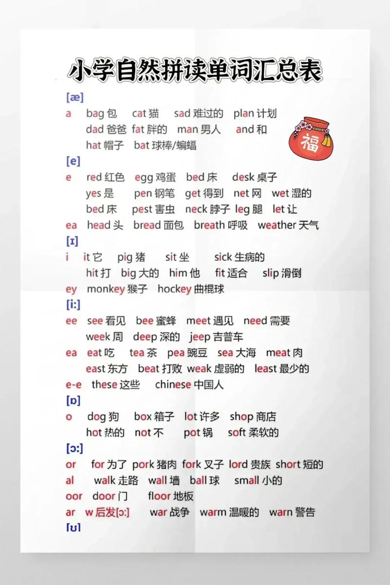 中文如何拼写英语单词？-图2