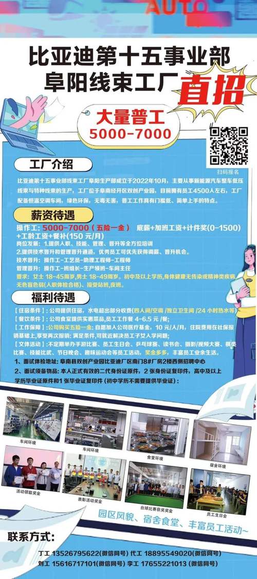 Protel招聘要求有哪些?-图2 Protel招聘要求有哪些?-图2