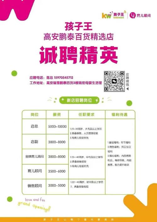 Conexant招聘什么岗位？要求有哪些？-图1