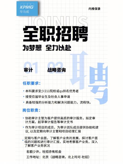 Siteserver招聘,在招哪些岗位?要求如何?-图2 Siteserver招聘,在招哪些岗位?要求如何?-图2