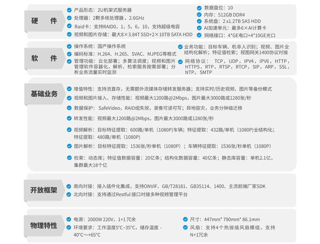 VC如何获取命令行参数?-图3 VC如何获取命令行参数?-图3