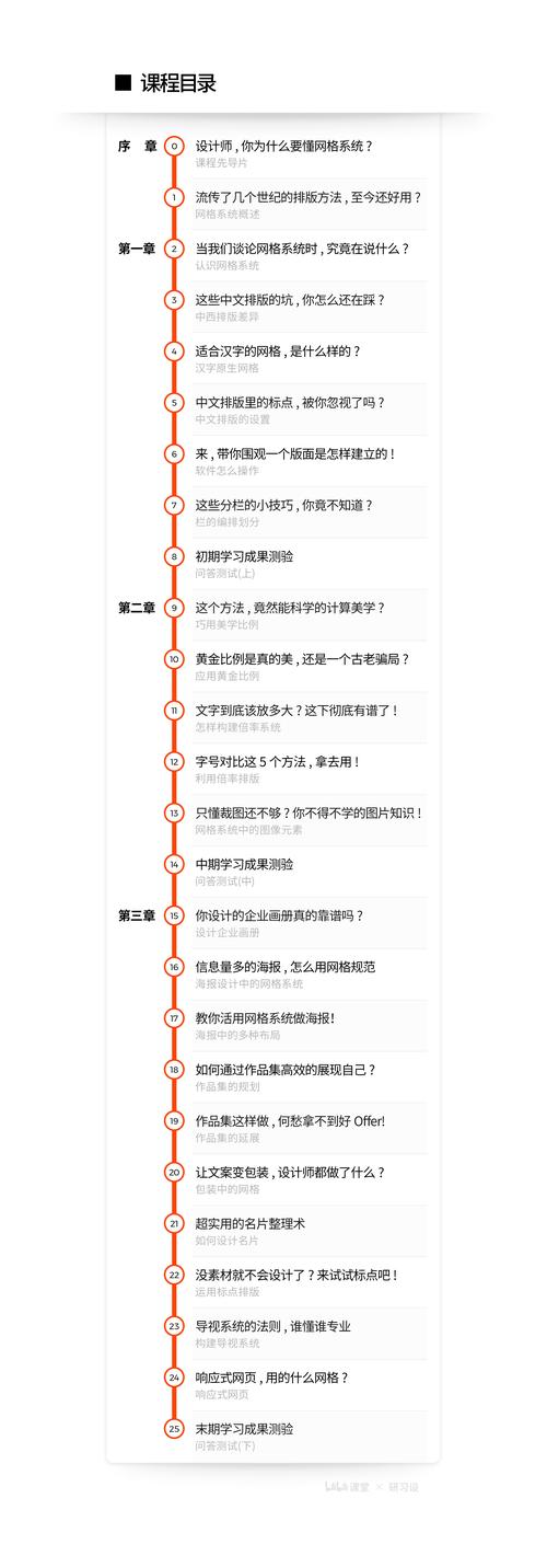 网站多套系统如何高效调用集成？-图1