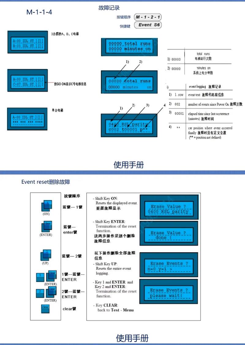 独立服务器如何正确配置使用?-图1 独立服务器如何正确配置使用?-图1