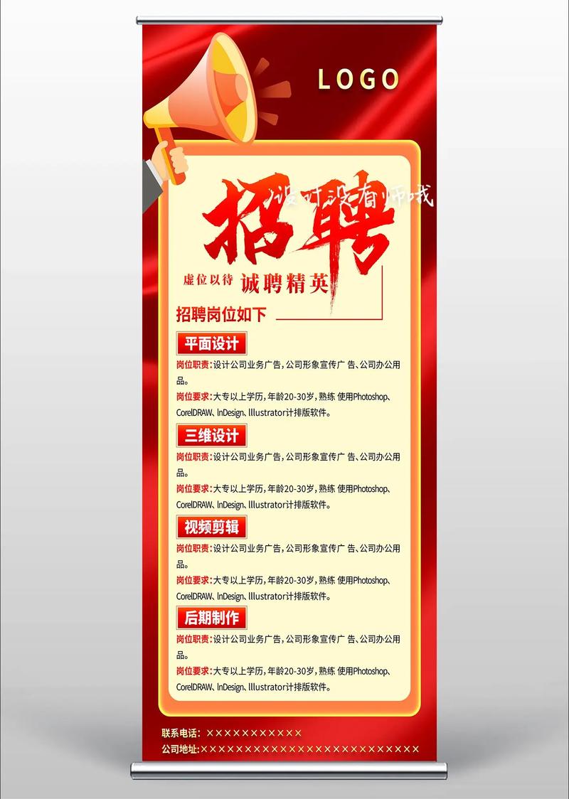 招聘模板如何高效适配不同岗位需求?-图2 招聘模板如何高效适配不同岗位需求?-图2