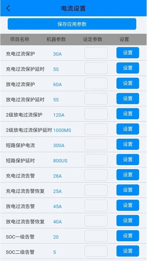 网页如何设置8天自动刷新?-图2 网页如何设置8天自动刷新?-图2