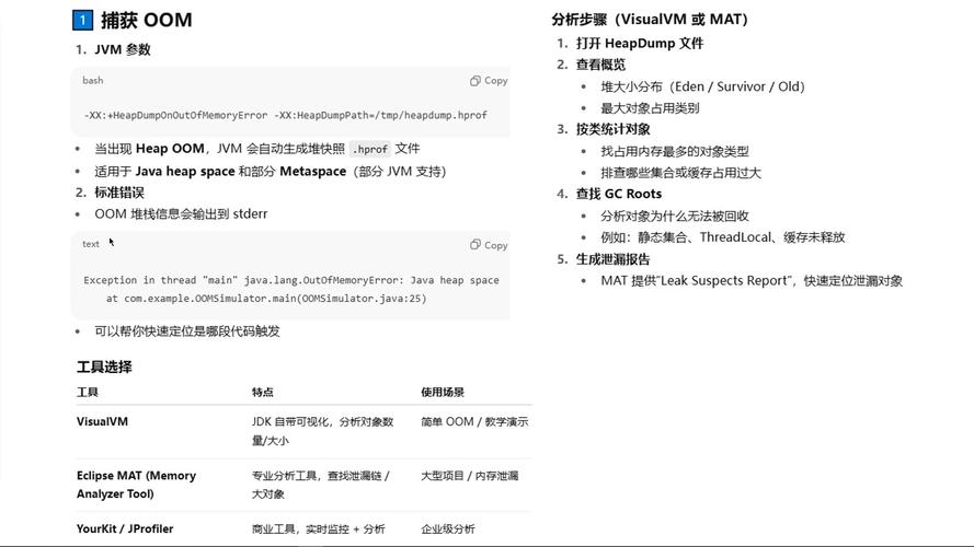 JVM命令行参数有哪些?如何配置?-图2 JVM命令行参数有哪些?如何配置?-图2
