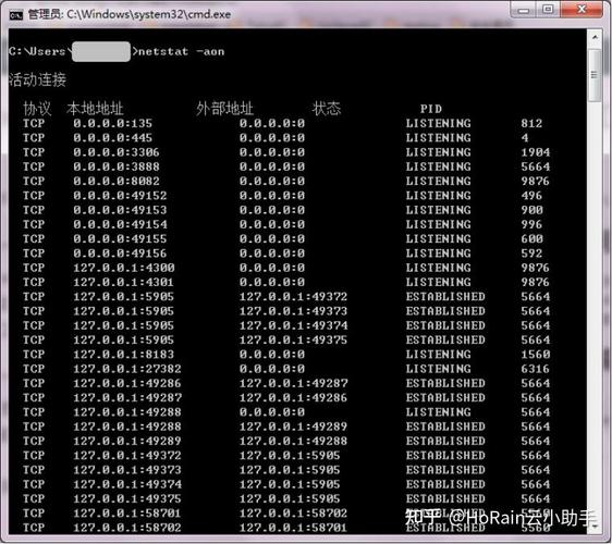 Windows如何查看当前开放端口？-图2